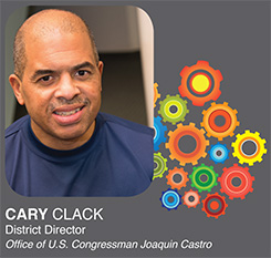 TEDxSanAntonio 2013 Speaker Cary Clack