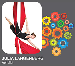 TEDxSanAntonio 2013 Speaker Julia Langenberg